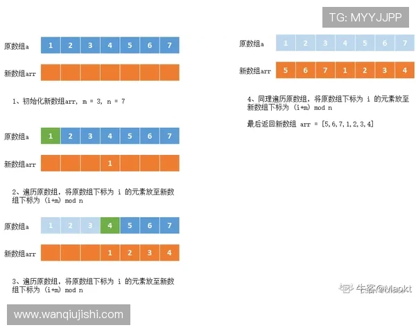 怎么操作波胆容错避坑指南高频玩法防骗秘籍