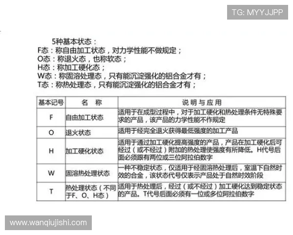 每日波胆精选推荐避坑指南数字高频玩法防骗